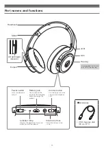 Предварительный просмотр 5 страницы Audio Technica ATH-SR30BT User Manual