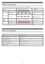 Предварительный просмотр 11 страницы Audio Technica ATH-SR30BT User Manual