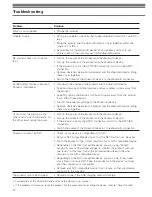 Preview for 12 page of Audio Technica ATH-SR5BT User Manual