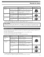 Preview for 45 page of Audio Technica ATH-SR5BT User Manual