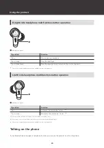 Предварительный просмотр 30 страницы Audio Technica ATH-TWX9 User Manual