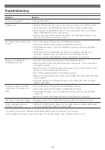 Preview for 14 page of Audio Technica ATH-WS660BT User Manual