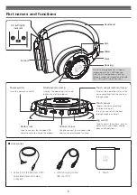 Preview for 6 page of Audio Technica ATH-WS990BT User Manual