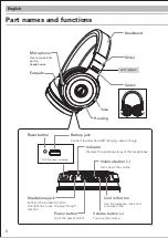 Предварительный просмотр 6 страницы Audio Technica ATH-WS99BT Instruction Booklet