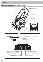 Предварительный просмотр 20 страницы Audio Technica ATH-WS99BT Instruction Booklet