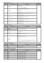 Предварительный просмотр 16 страницы Audio Technica ATLK-EXT165 Instruction Manual