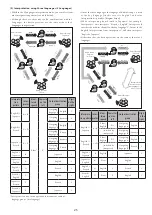 Предварительный просмотр 25 страницы Audio Technica ATLK-EXT165 Instruction Manual