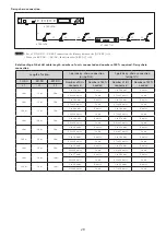 Предварительный просмотр 29 страницы Audio Technica ATLK-EXT165 Instruction Manual