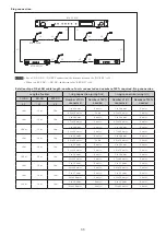 Предварительный просмотр 33 страницы Audio Technica ATLK-EXT165 Instruction Manual