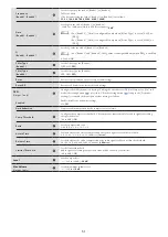 Предварительный просмотр 51 страницы Audio Technica ATLK-EXT165 Instruction Manual