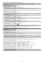 Предварительный просмотр 58 страницы Audio Technica ATLK-EXT165 Instruction Manual