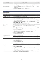 Предварительный просмотр 67 страницы Audio Technica ATLK-EXT165 Instruction Manual