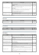 Предварительный просмотр 68 страницы Audio Technica ATLK-EXT165 Instruction Manual