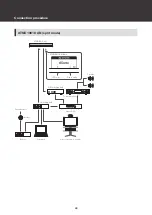 Предварительный просмотр 44 страницы Audio Technica ATND1061DAN User Manual