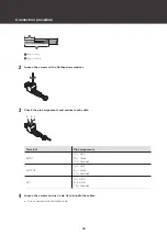 Предварительный просмотр 47 страницы Audio Technica ATND1061DAN User Manual