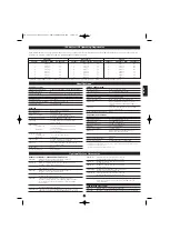 Предварительный просмотр 7 страницы Audio Technica ATW-701 Installation And Operation Manual