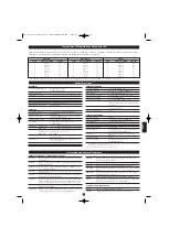 Предварительный просмотр 34 страницы Audio Technica ATW-701 Installation And Operation Manual