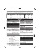 Предварительный просмотр 52 страницы Audio Technica ATW-701 Installation And Operation Manual