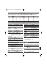 Предварительный просмотр 61 страницы Audio Technica ATW-701 Installation And Operation Manual