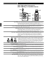 Предварительный просмотр 10 страницы Audio Technica ATW-R1810 Installation And Operation Manual