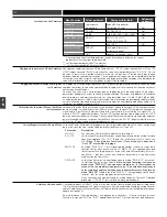 Предварительный просмотр 29 страницы Audio Technica ATW-R1810 Installation And Operation Manual