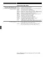 Предварительный просмотр 31 страницы Audio Technica ATW-R1810 Installation And Operation Manual