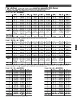 Предварительный просмотр 32 страницы Audio Technica ATW-R1810 Installation And Operation Manual