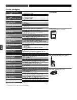 Предварительный просмотр 33 страницы Audio Technica ATW-R1810 Installation And Operation Manual