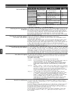 Предварительный просмотр 46 страницы Audio Technica ATW-R1810 Installation And Operation Manual