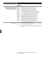 Предварительный просмотр 48 страницы Audio Technica ATW-R1810 Installation And Operation Manual