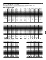 Предварительный просмотр 49 страницы Audio Technica ATW-R1810 Installation And Operation Manual