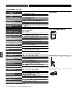 Предварительный просмотр 50 страницы Audio Technica ATW-R1810 Installation And Operation Manual