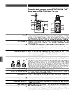 Предварительный просмотр 61 страницы Audio Technica ATW-R1810 Installation And Operation Manual