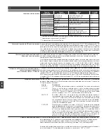 Предварительный просмотр 63 страницы Audio Technica ATW-R1810 Installation And Operation Manual