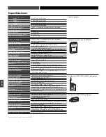 Предварительный просмотр 67 страницы Audio Technica ATW-R1810 Installation And Operation Manual