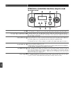 Предварительный просмотр 74 страницы Audio Technica ATW-R1810 Installation And Operation Manual