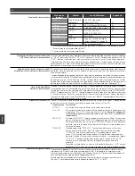 Предварительный просмотр 80 страницы Audio Technica ATW-R1810 Installation And Operation Manual