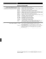 Предварительный просмотр 82 страницы Audio Technica ATW-R1810 Installation And Operation Manual