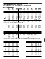 Предварительный просмотр 83 страницы Audio Technica ATW-R1810 Installation And Operation Manual