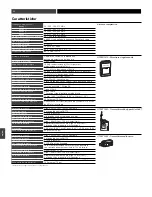 Предварительный просмотр 84 страницы Audio Technica ATW-R1810 Installation And Operation Manual