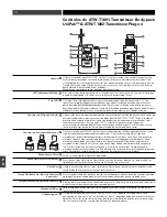 Предварительный просмотр 95 страницы Audio Technica ATW-R1810 Installation And Operation Manual