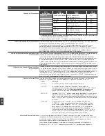 Предварительный просмотр 97 страницы Audio Technica ATW-R1810 Installation And Operation Manual