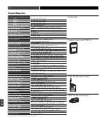 Предварительный просмотр 101 страницы Audio Technica ATW-R1810 Installation And Operation Manual