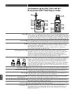 Предварительный просмотр 112 страницы Audio Technica ATW-R1810 Installation And Operation Manual