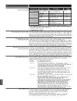 Предварительный просмотр 114 страницы Audio Technica ATW-R1810 Installation And Operation Manual