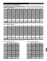 Предварительный просмотр 117 страницы Audio Technica ATW-R1810 Installation And Operation Manual