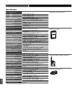 Предварительный просмотр 118 страницы Audio Technica ATW-R1810 Installation And Operation Manual