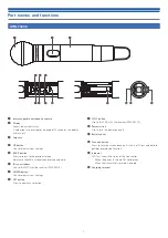 Предварительный просмотр 8 страницы Audio Technica ATW-R3210 User Manual