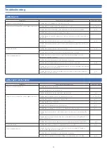 Preview for 27 page of Audio Technica ATW-R3210 User Manual