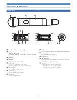 Предварительный просмотр 9 страницы Audio Technica ATW-R5220 User Manual